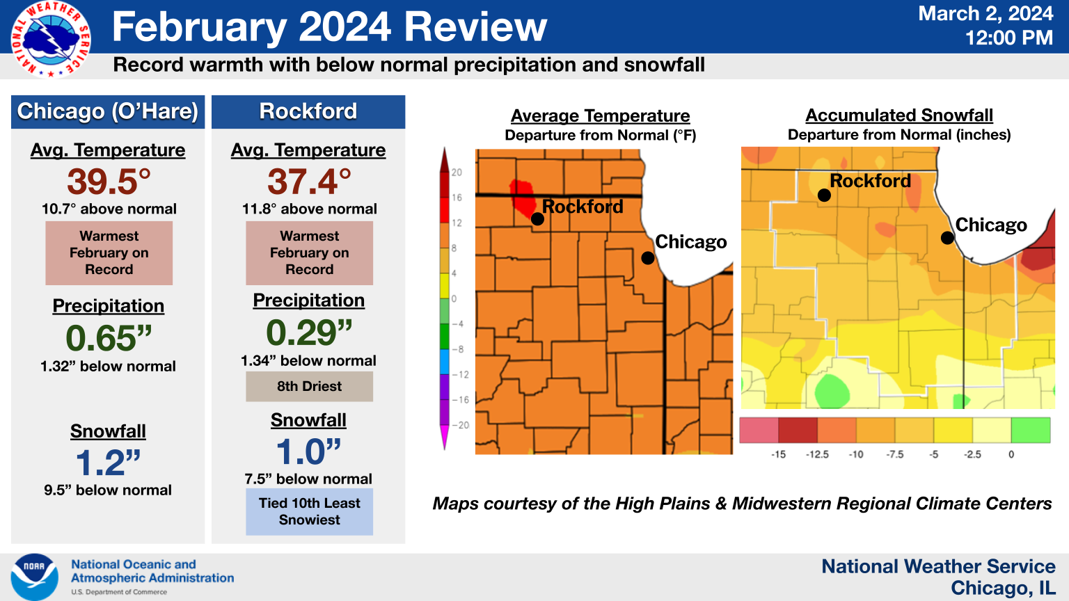 February 2024 And Winter 2023-2024 Climate Summaries